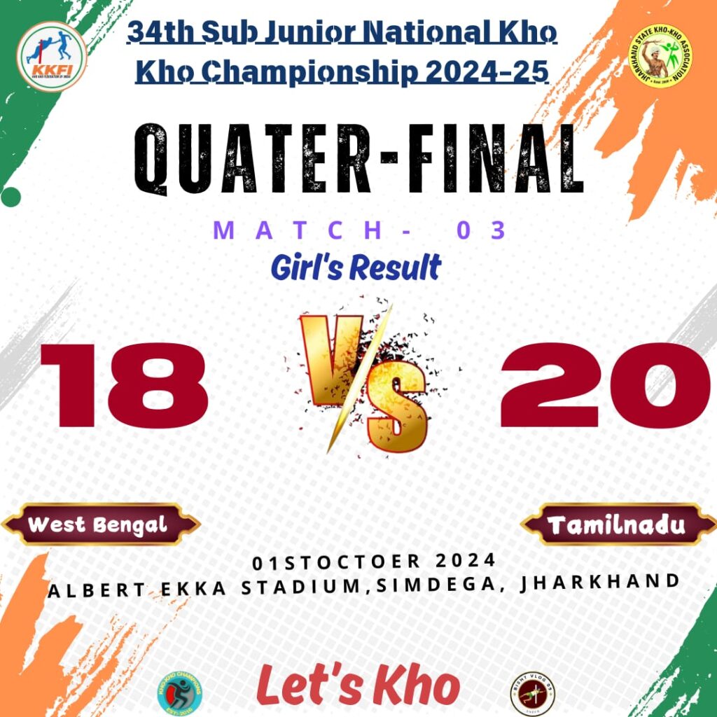 "Tamil Nadu secures a 20-18 win over West Bengal in the girls' quarter-final of the 34th Sub Junior National Kho Kho Championship 2024-25 at Albert Ekka Stadium, Jharkhand."