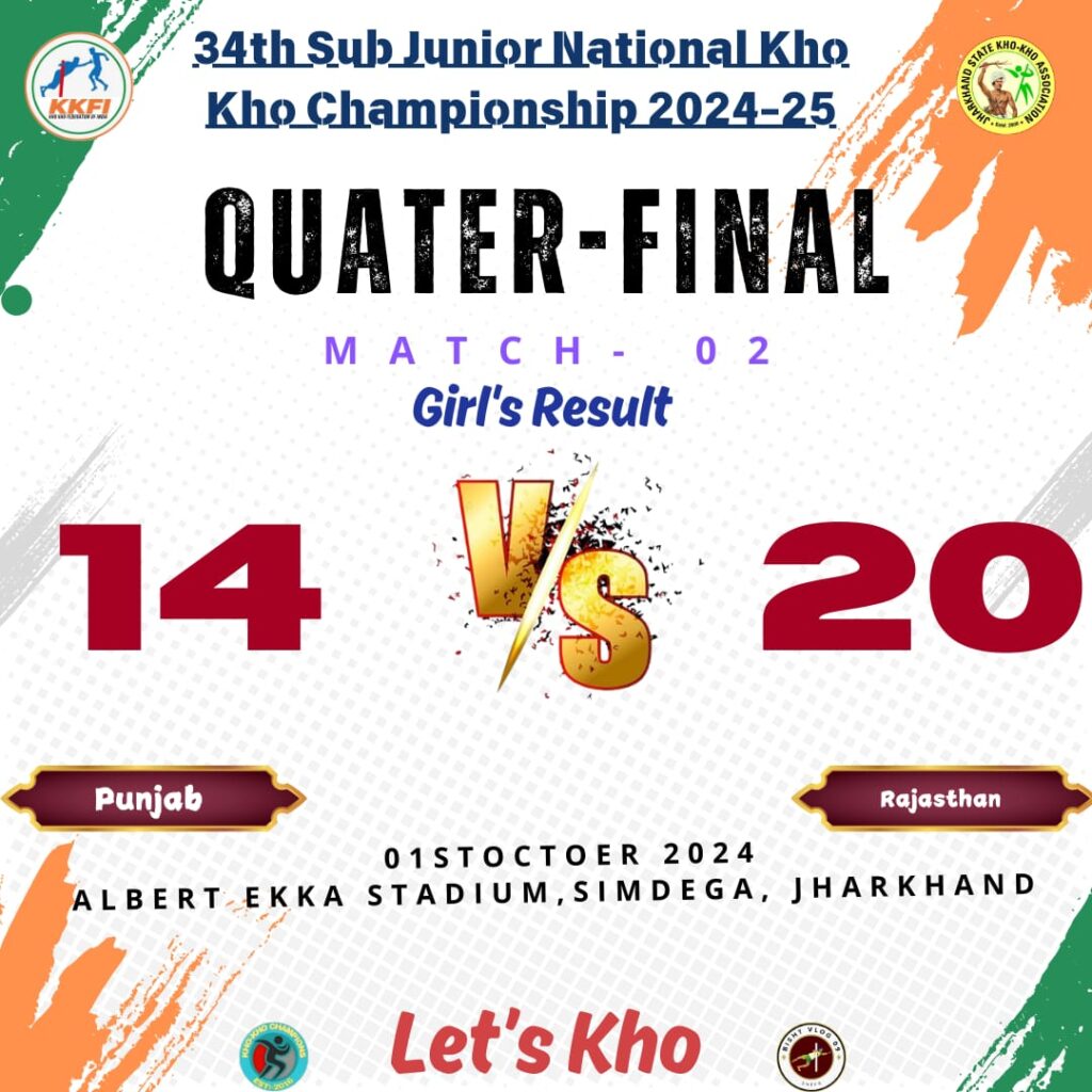 Girls Quarter Final Results-Punjab Vs Rajasthan