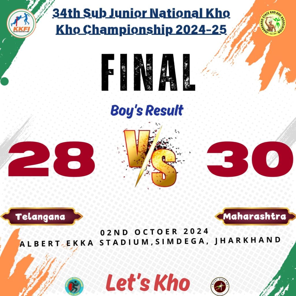 Image showing Maharashtra’s Wins over Telangana in the Boys' Final of the 34th Sub Junior National Kho Kho Championship 2024-25. Final score: Maharashtra 30, Telangana 28.