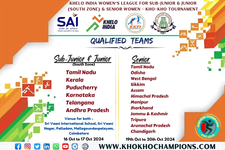 qualified teams from South Zone for Sub-Junior, Junior, and Senior Women’s Kho-Kho tournaments.