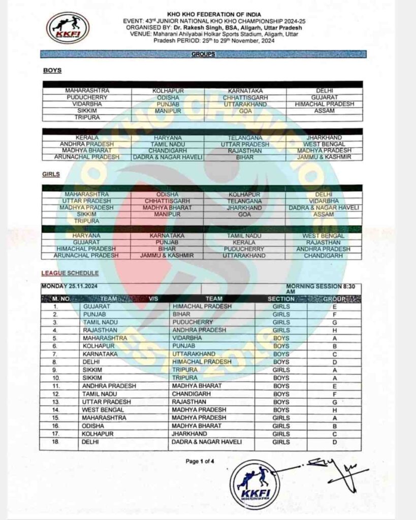 43rd Junior National Kho Kho Championship 2024-25.