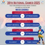 DAY 3- 38TH NATIONAL GAMES -2025 ; KHO KHO