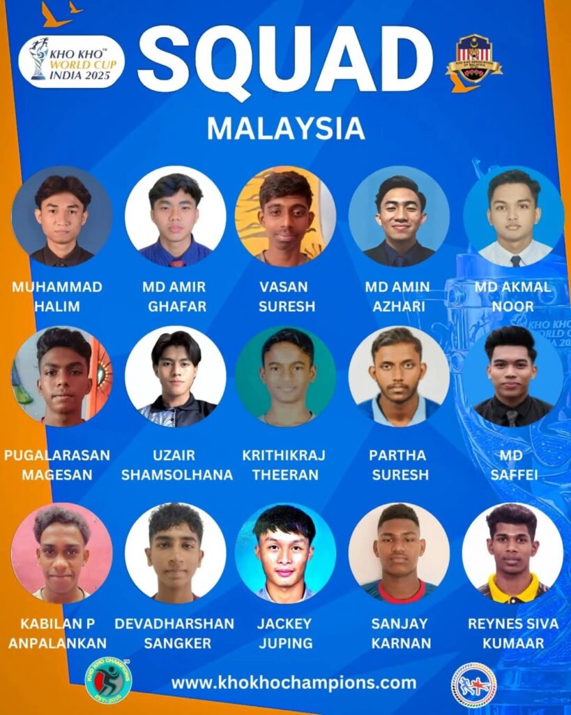 Malaysia men's squad for khokhoworldcup 2025