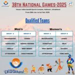 38th National Games Uttrakhand - KHO KHO